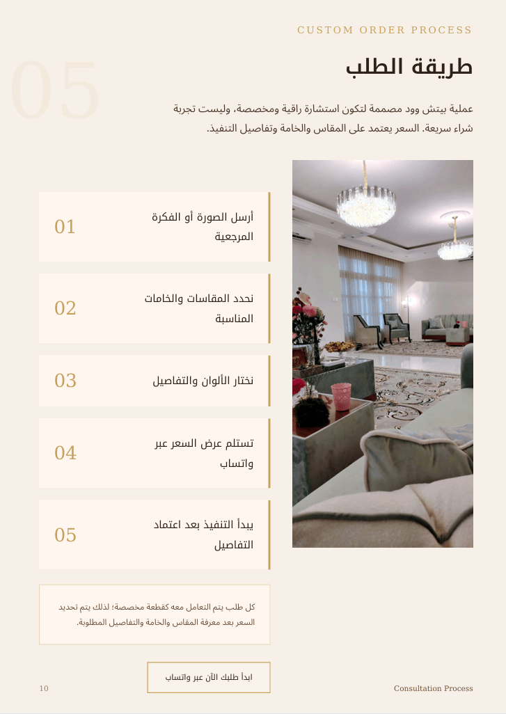 تصميم المطبوعات